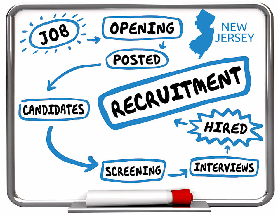 NJ Jobs Guide - New Jersey Job Market